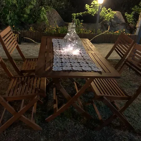 Panzió Blanda B&B *